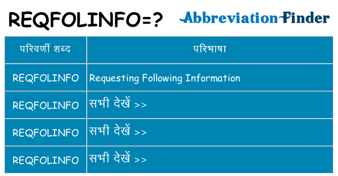 reqfolinfo का क्या अर्थ है
