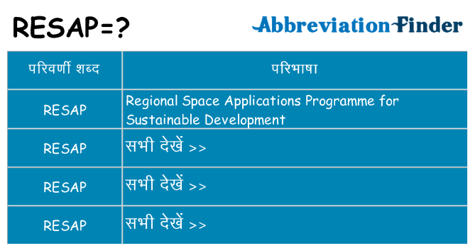 resap का क्या अर्थ है