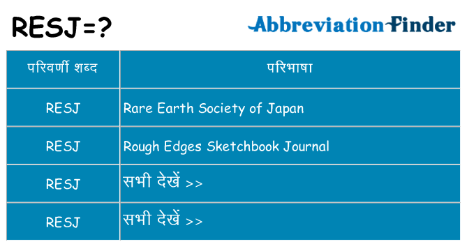 resj का क्या अर्थ है
