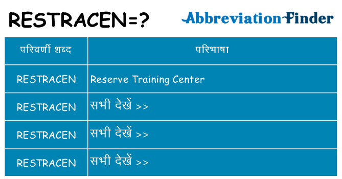 restracen का क्या अर्थ है
