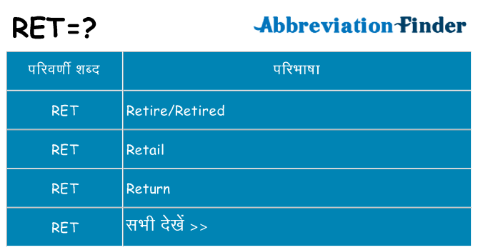 ret का क्या अर्थ है
