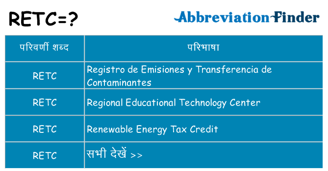 retc का क्या अर्थ है
