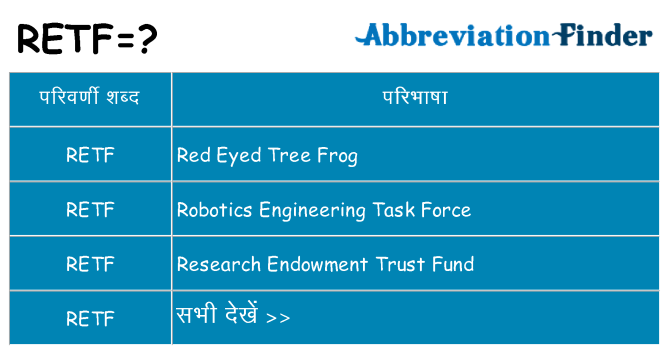 retf का क्या अर्थ है