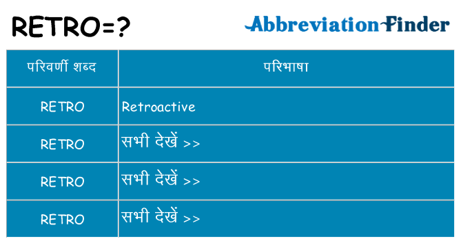 retro का क्या अर्थ है