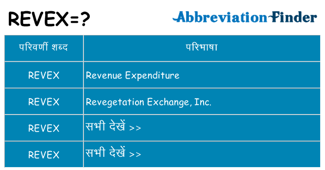 revex का क्या अर्थ है