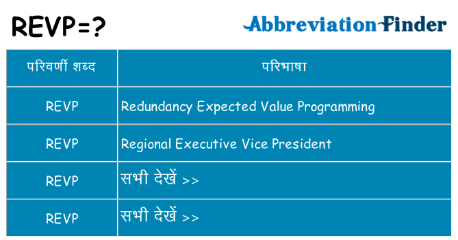 revp का क्या अर्थ है