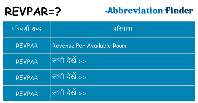 revpar का क्या अर्थ है