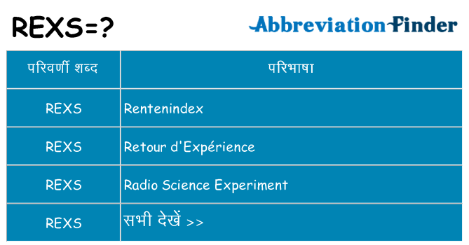 rexs का क्या अर्थ है