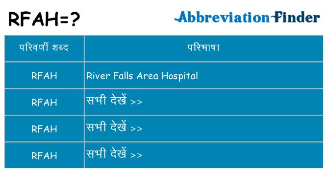 rfah का क्या अर्थ है