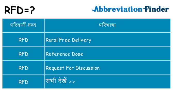 rfd का क्या अर्थ है