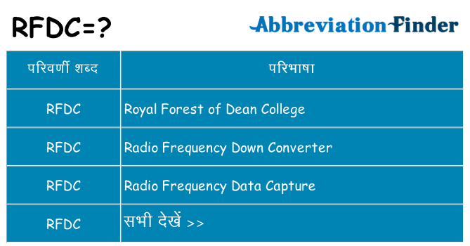 rfdc का क्या अर्थ है