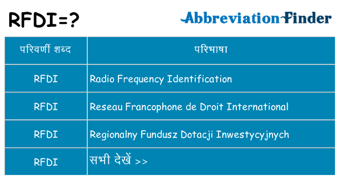 rfdi का क्या अर्थ है