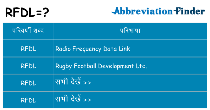rfdl का क्या अर्थ है