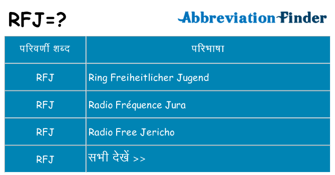 rfj का क्या अर्थ है