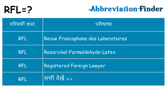 rfl का क्या अर्थ है