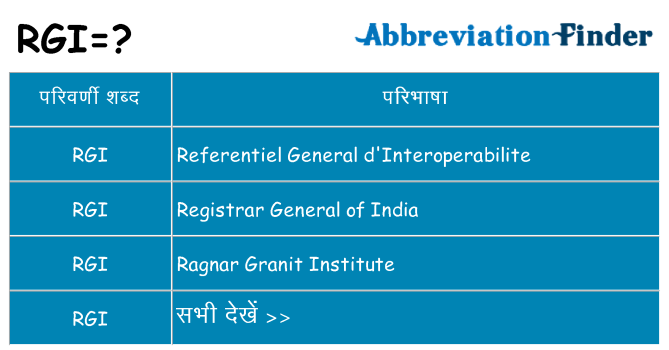 rgi का क्या अर्थ है