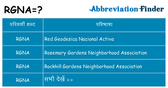 rgna का क्या अर्थ है