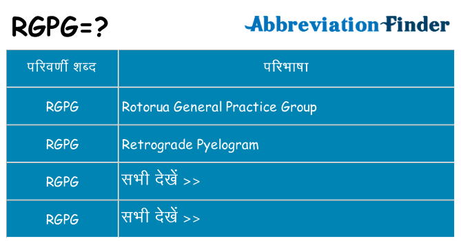 rgpg का क्या अर्थ है