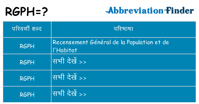 rgph का क्या अर्थ है