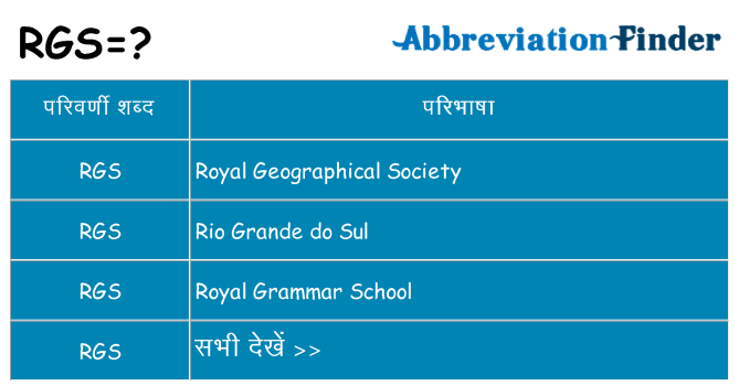 rgs का क्या अर्थ है