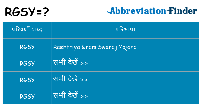rgsy का क्या अर्थ है