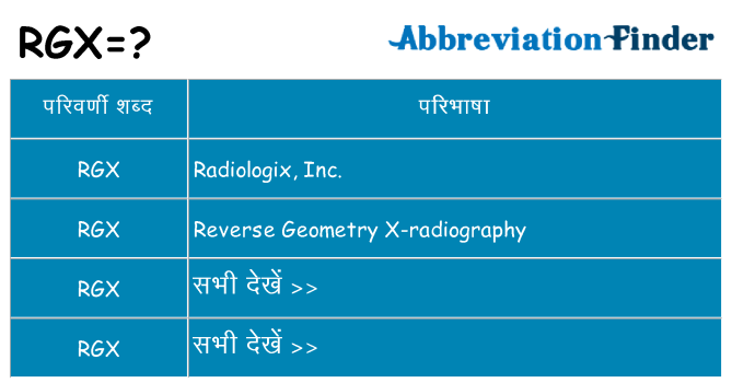 rgx का क्या अर्थ है