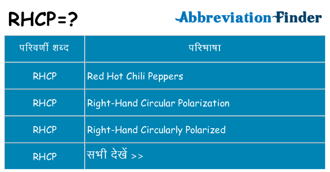 rhcp का क्या अर्थ है