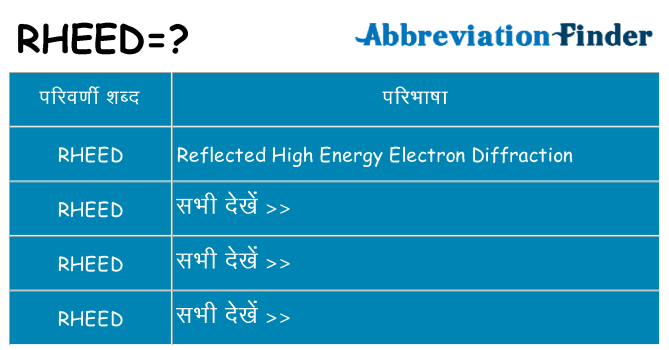 rheed का क्या अर्थ है
