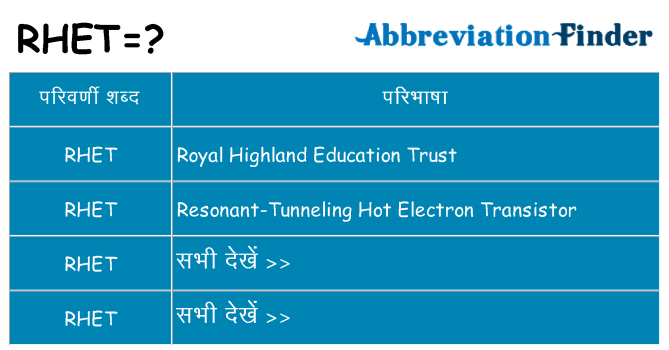rhet का क्या अर्थ है