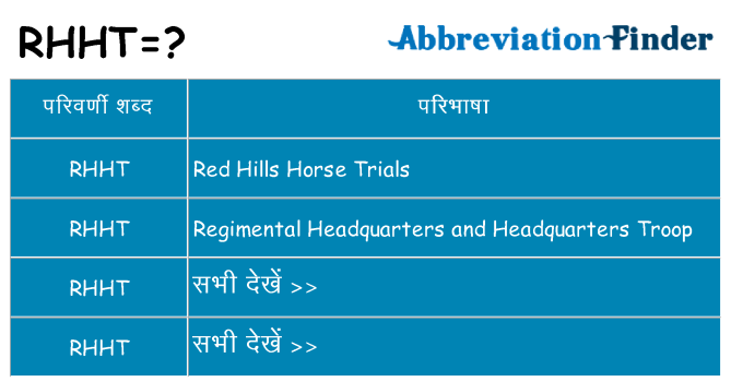 rhht का क्या अर्थ है