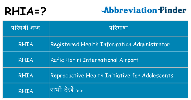 rhia का क्या अर्थ है