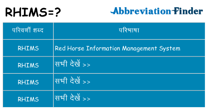 rhims का क्या अर्थ है