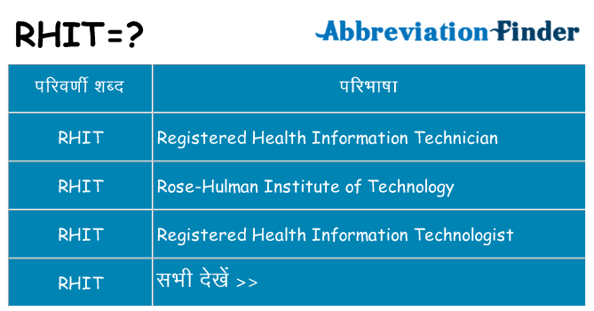 rhit का क्या अर्थ है