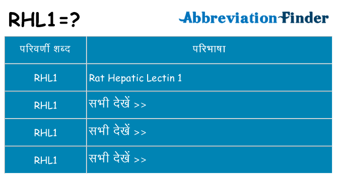 rhl1 का क्या अर्थ है