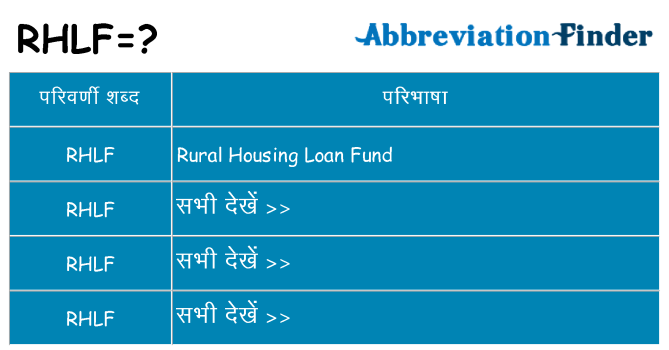rhlf का क्या अर्थ है