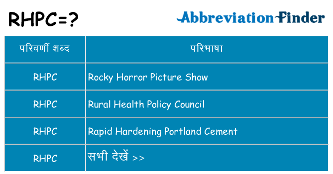 rhpc का क्या अर्थ है