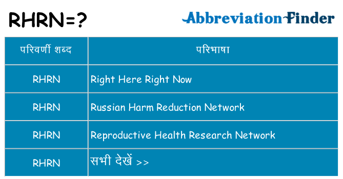 rhrn का क्या अर्थ है