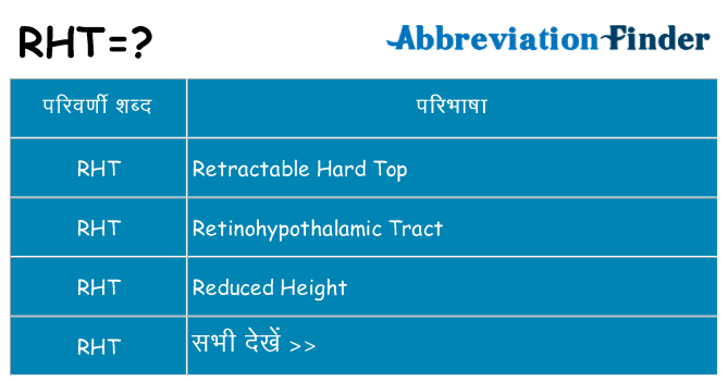 rht का क्या अर्थ है
