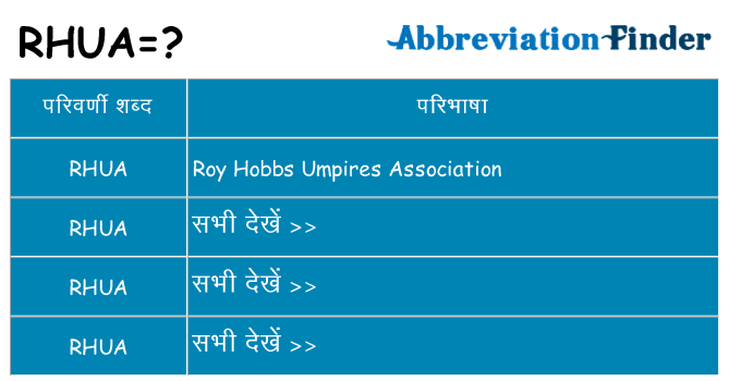 rhua का क्या अर्थ है