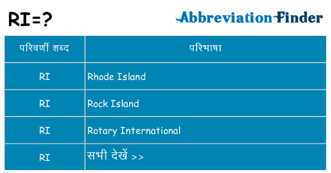 ri का क्या अर्थ है