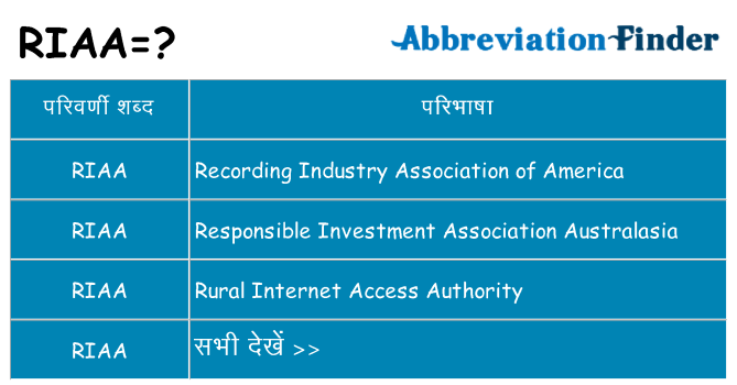 riaa का क्या अर्थ है