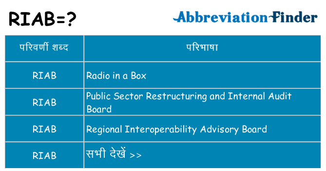 riab का क्या अर्थ है
