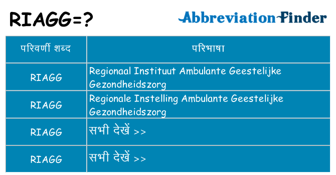 riagg का क्या अर्थ है