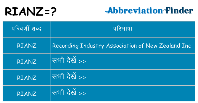 rianz का क्या अर्थ है