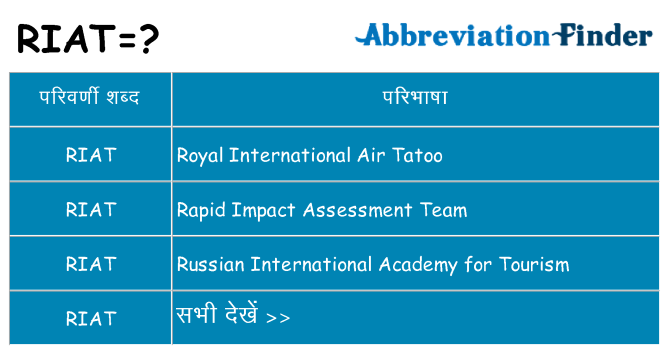 riat का क्या अर्थ है