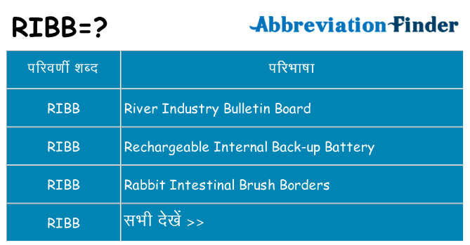 ribb का क्या अर्थ है