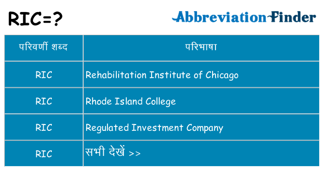 ric का क्या अर्थ है