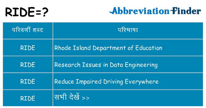 ride का क्या अर्थ है