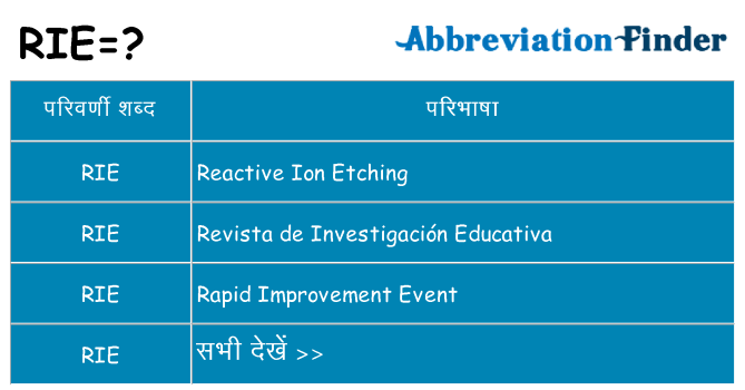 rie का क्या अर्थ है