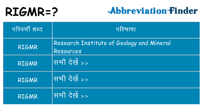 rigmr का क्या अर्थ है